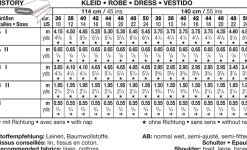 Cartamodelli Burda Costumi Per Spettacoli E Carnevale><noscript><img width=