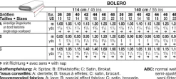 Cartamodelli Burda Giacche><noscript><img width=