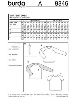 Cartamodelli Burda Neonati|Bambini><noscript><img width=