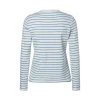 Giesse Scampoli Top>Camicia