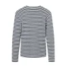 Uomo Giesse Scampoli Uomo>Camicia