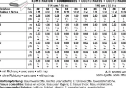 Cartamodelli Burda Neonati|Bambini>COMBINAZIONE