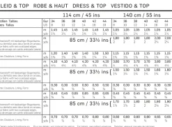 Cartamodelli Burda Abiti><noscript><img width=