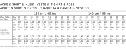Cartamodelli Burda Taglie Forti><noscript><img width=