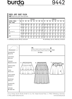 Cartamodelli Burda Neonati|Bambini><noscript><img width=