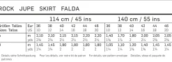 Cartamodelli Burda Gonne><noscript><img width=