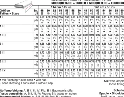 Cartamodelli Burda Costumi Per Spettacoli E Carnevale><noscript><img width=