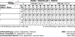 Cartamodelli Burda Pantaloni><noscript><img width=