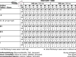Cartamodelli Burda Costumi Per Spettacoli E Carnevale><noscript><img width=
