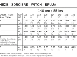 Cartamodelli Burda Neonati|Bambini><noscript><img width=