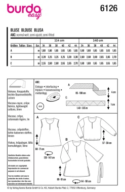 Giesse Scampoli Top><noscript><img width=