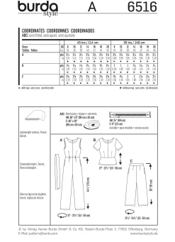 Cartamodelli Burda Pantaloni><noscript><img width=